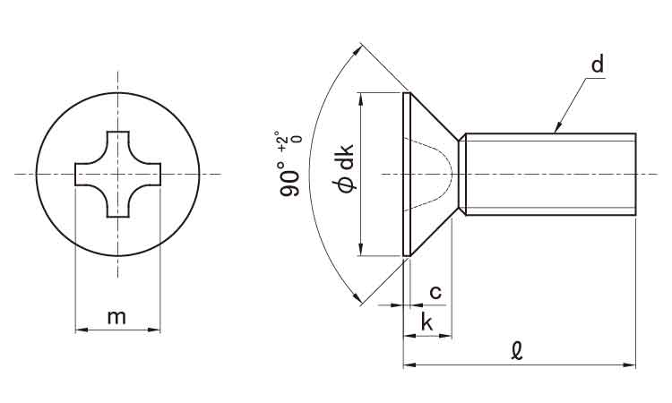 人気提案 TRUSCO 皿頭小ねじ三価クロメート寸法M6X25 B702-0625 2855461 www.plantan.co.jp