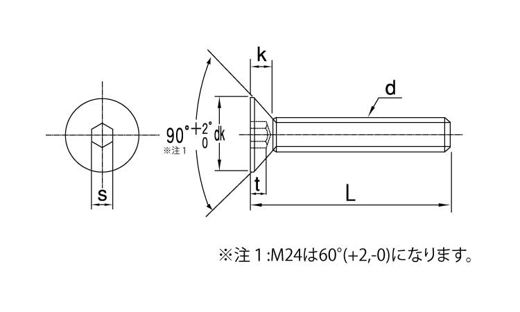 海外最新 ネジナラ 六角穴付皿ボルト クロメート M5×14 20個入 nicktide.com