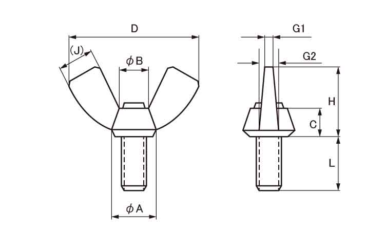 冷間蝶ボルト（R)２種｜ネジ・ボルト・ナットの通信販売専門 バラ単品 