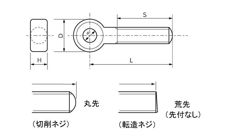 デンデンＢＴ 表面処理(ユニクロ（六価-光沢クロメート） 規格(20X210) 入数(12) 【デンデンボルトシリーズ