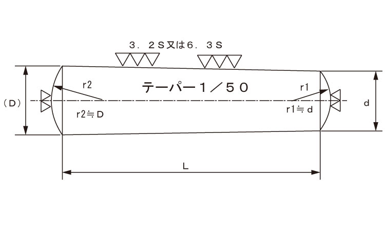 テーパーピン（ヒメノ 材質(ステンレス) 規格(6X110) 入数(100) 通販