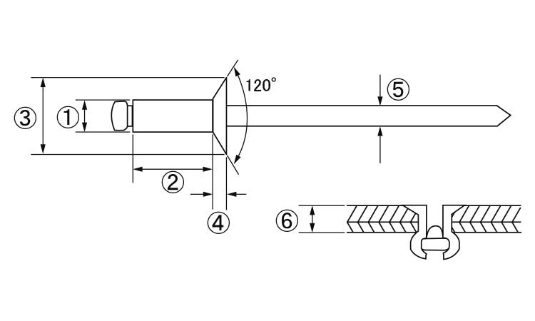 ブランド品専門の ブラインドリベット アルミ スチール リベット長12.7mm 頭径12.7mm 50入 4800-AS-84S 友渕製作所 