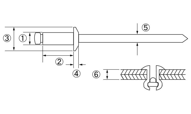 SALE／71%OFF】 エビ 高強度ブラインドリベット Sボルト 丸頭 Φ6.4 板厚9.5m