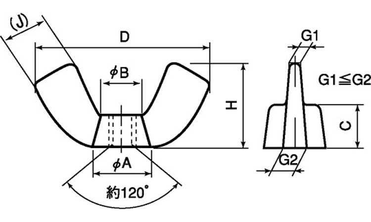 偉大な ネジナラネジナラ 細目六角ナット3種 国産 ステンレス M6 P=0.75 お徳用パック 2000個入