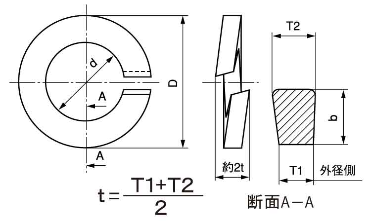 図面
