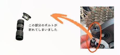 特注品極低頭CAPボルト元ねじ画像